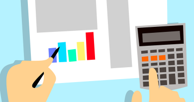 Objetivos, cuentas y presupuestos poco realistas