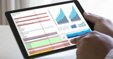 Es necesario Google Analytics para tu web