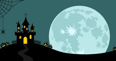 imagen post halloween origen y ventas