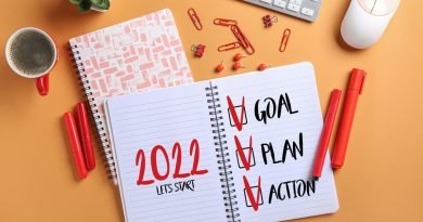 Propósitos para el 2022