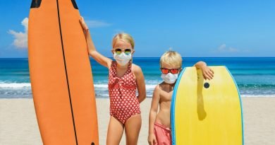 Vacaciones en época de COVID