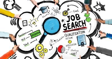 Propósitos 2019 para tu empresa