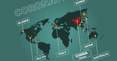 imagen post diseño gráfico y coronavirus