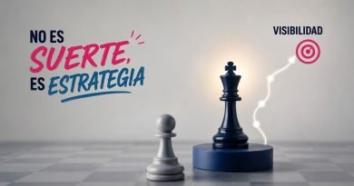 Tu competencia no aparece más que tú por suerte